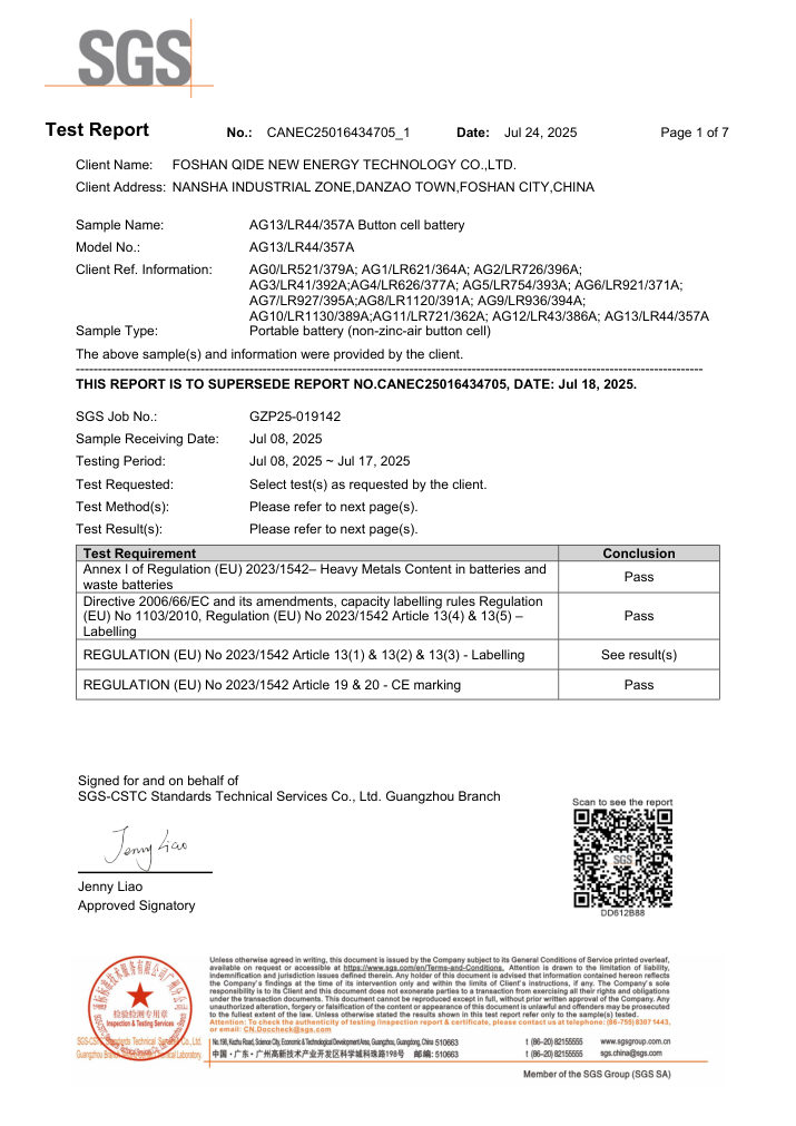 Battery Directives