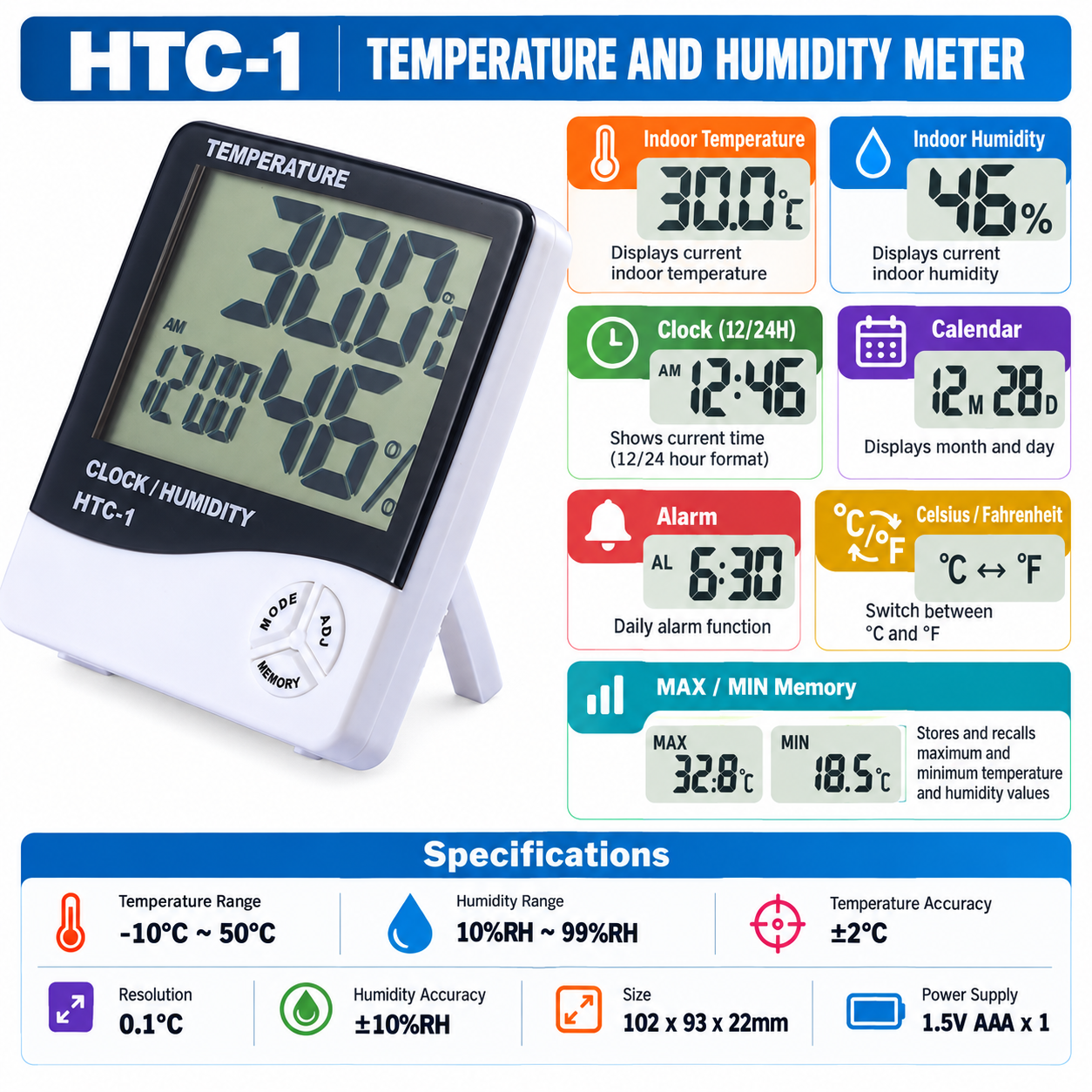 HTC-1 - Product details