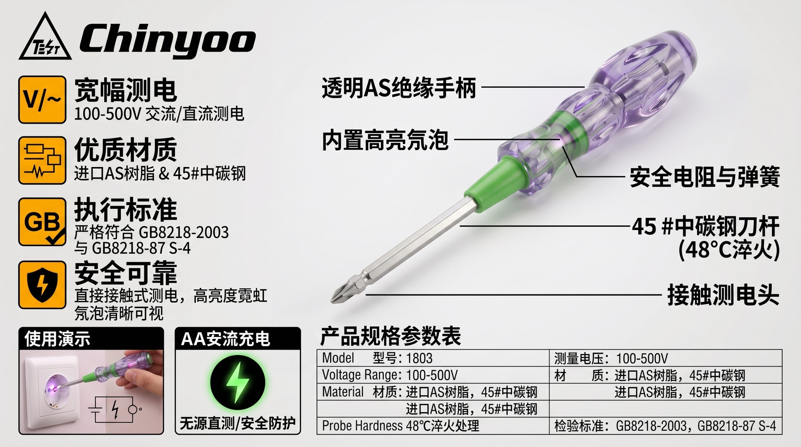 1803 - Product details