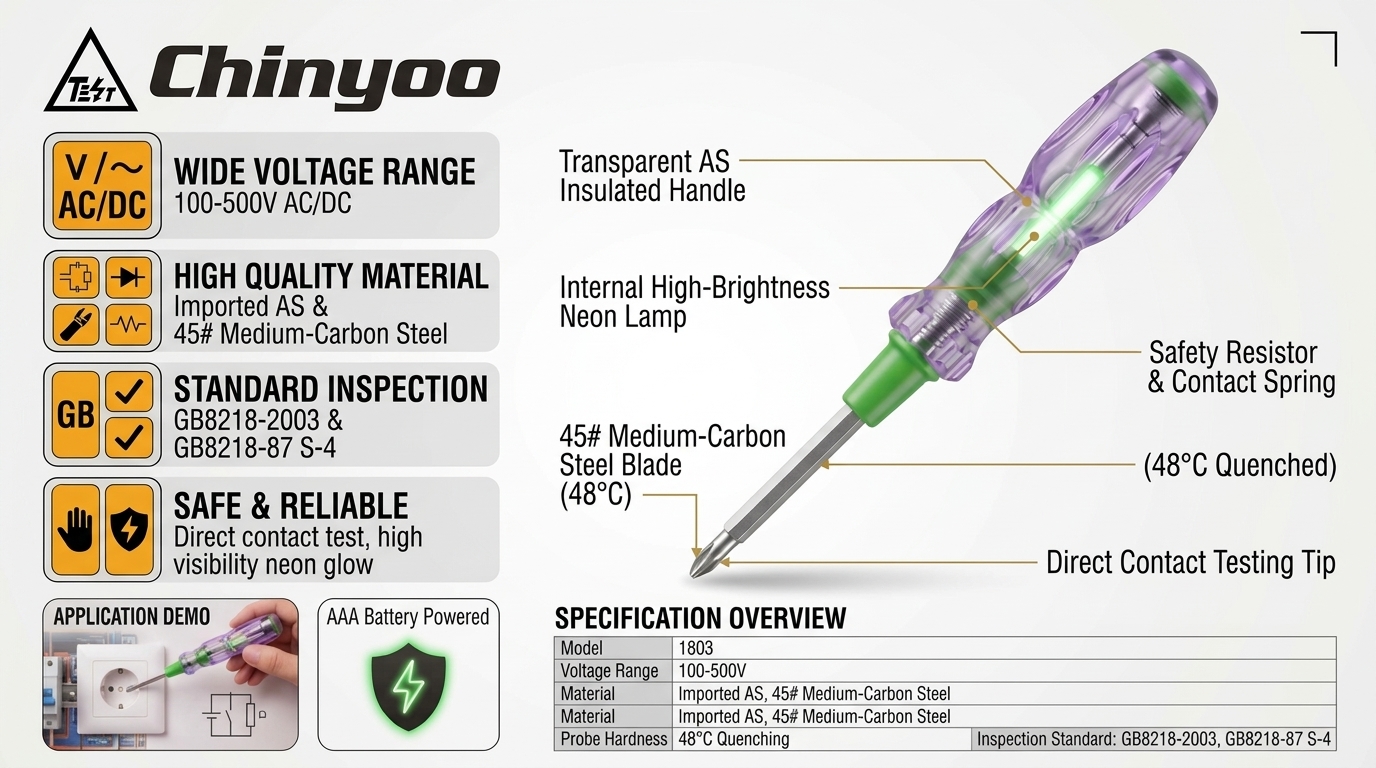 1803 - Product details