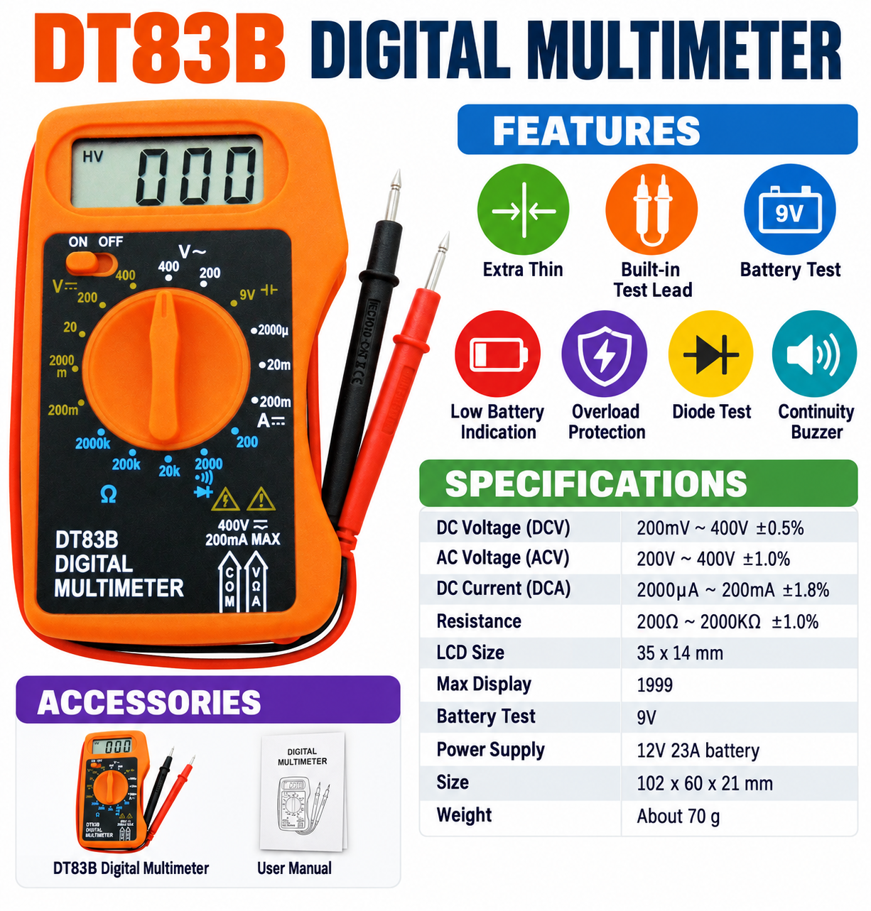 DT83B - Product details