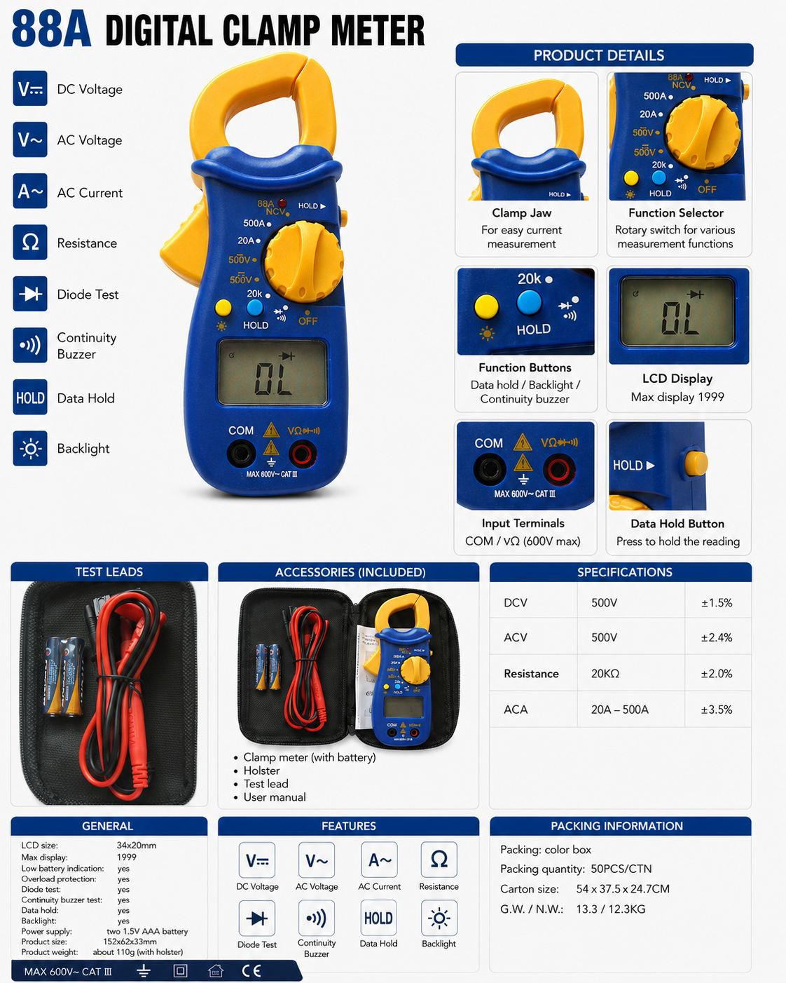 88A - Product details